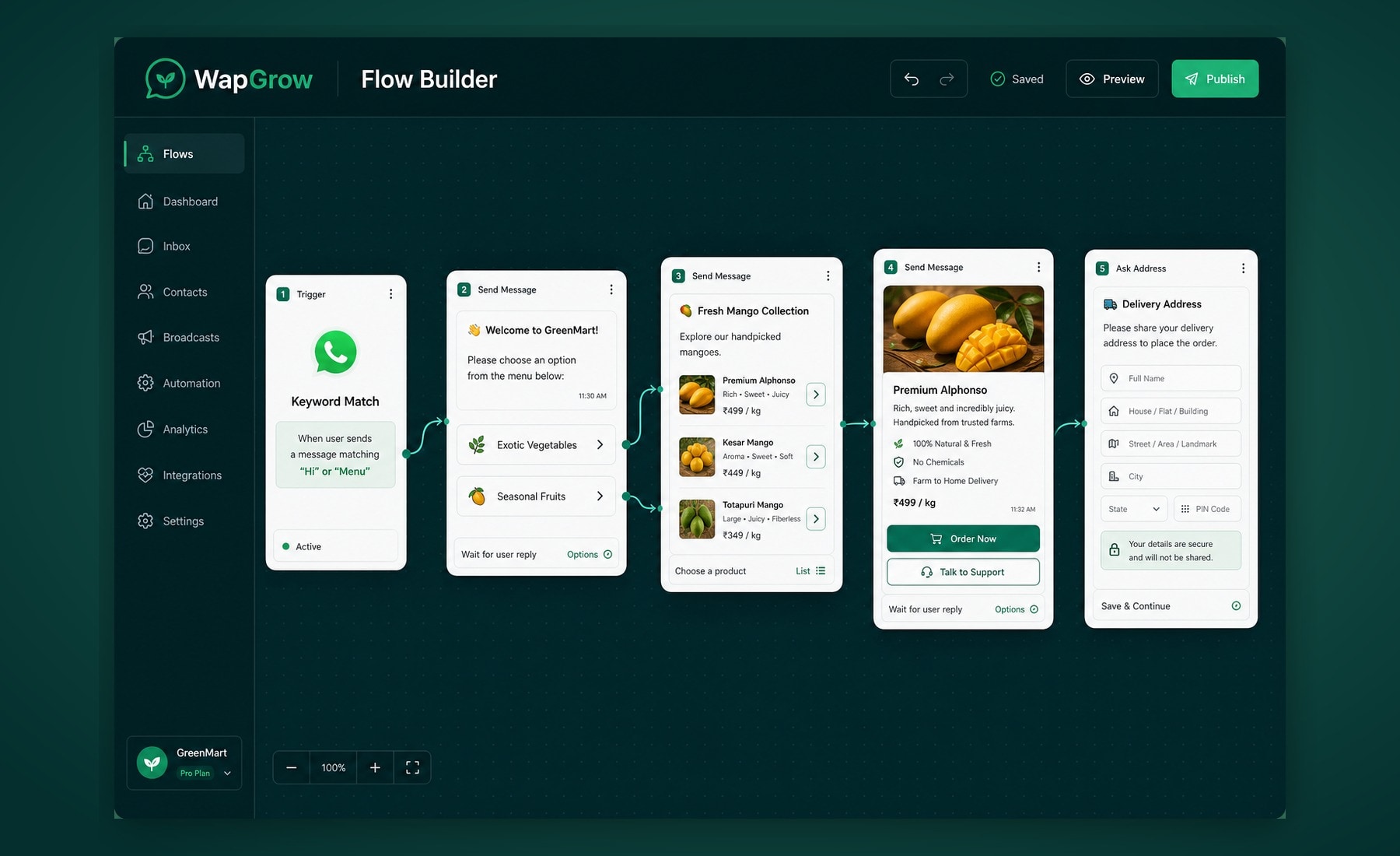 WapGrow no-code conversation flow builder